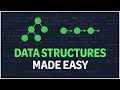 Top 7 Data Structures Every Developer Must Know for Interviews 📚