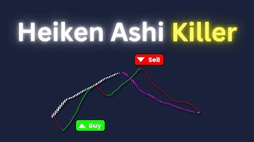 STOP using old Heiken Ashi! This indicator will DOUBLE your profits..