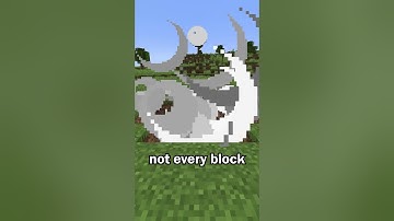 Creeper Holes are Finally Fixed in Minecraft