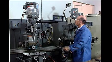 Algebra I-Adding Signed Numbers with Different Signs