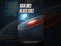 Today Topic : Gaia Bh3 black hole #currentaffairsforupsc #upscsuccess #upsc