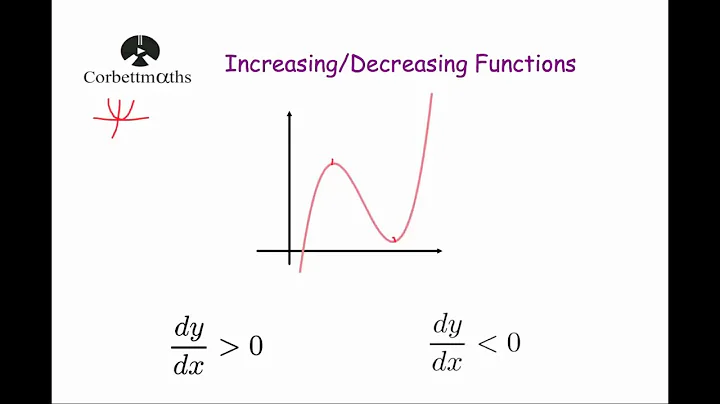 Increasing and Decreasing Functions - Corbettmaths