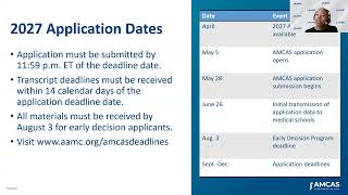 Navigating the 2027 AMCAS Application Cycle for Applicants - April 14