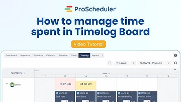 Tutorial 05 | How to Manage Time Spent in Timelog Board | | TeamBoard ProScheduler for JIRA