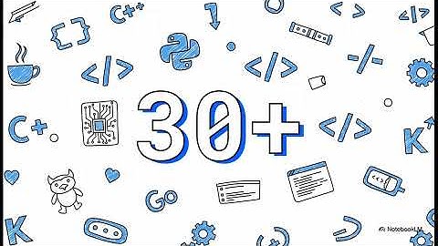 Fortify: applicatiebeveiliging op ondernemingsniveau voor moderne software | Uplatz