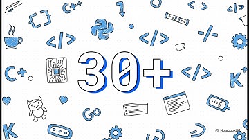 Fortify: applicatiebeveiliging op ondernemingsniveau voor moderne software | Uplatz