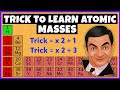 Mastering Atomic Mass Calculations for the First 30 Elements