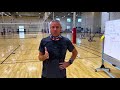 Losing a Season | U.S. Women's National Team Staff