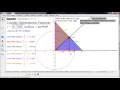 Trigonometry 2.1.6  Visualizing Six Trigonometric Functions via Unit Circle