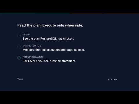 Slow PostgreSQL Query? How to Find and Fix the Cause | Interview Q&A