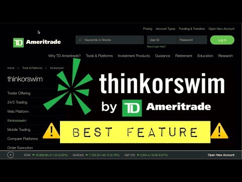 Best ThinkorSwim Feature || How to Backtest Using OnDemand