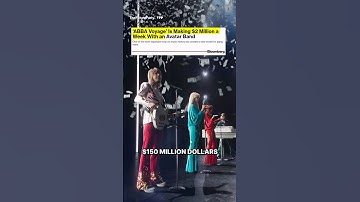 How Holograms Made ABBA Over $150 Million Dollars 🤑