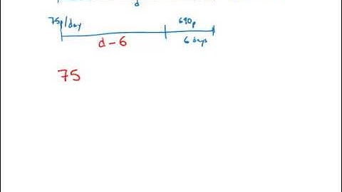 GMAT Official Guide 13: Problem Solving 119