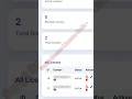 Script Secure License Code - PHP/Web Script with Licensing System Source Code Admin panel