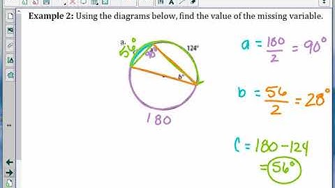 8.3 - Central Angles and Inscribed Angles Continued