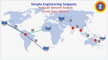#HardyCross, #HardyCrossMethod, #PipelineHydraulics, #PipelineAnalysis, #HydraulicAnalysis