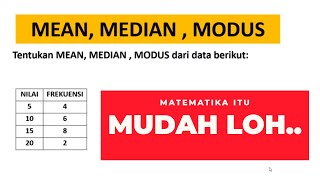 mean median modus data tunggal dalam bentuk tabel