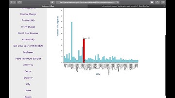 CSE 564 Assignment 1 - Sabrina Margetic