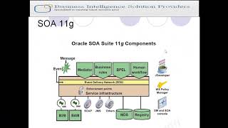 Demo Class Oracle SoA Introduction 0003
