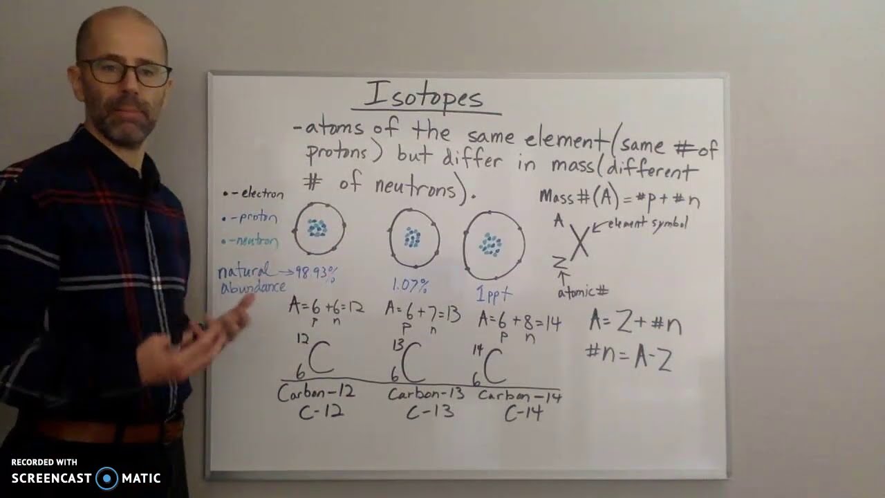 isotopes-mass-number-and-isotope-symbols-youtube