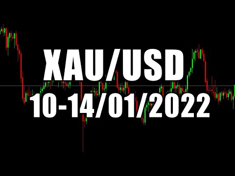 XAU/USD Weekly Forex Signals Tips | Daily Beginner Trading Gold Channel Videos