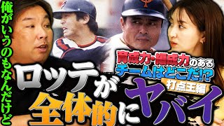 王貞治が最多13回獲得！チーム力が重要な打点王『今後ロッテの打点王に期待している選手とは？』育成力・編成力査定【打点王編】