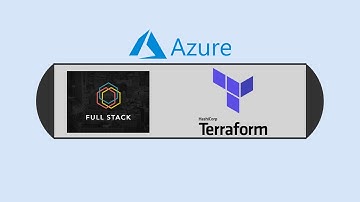Uploading Infrastructure on Azure - Full-Stack using PostgresSQL - With Terraform