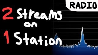 Exploring FM SCA: Two Analog Audio Channels on One Station with a Software Defined Radio screenshot 5