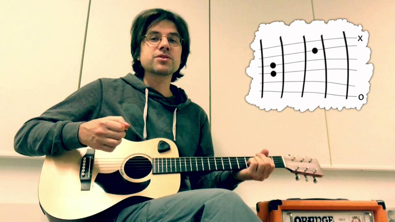 Как играть на гитаре 