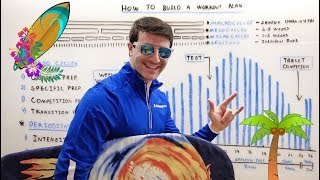 How To Build A Seasonal Swim Training Plan Whiteboard Wednesday