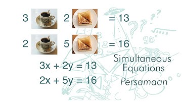 F1(华文) Ch6 (V2.1)  Forming Simultaneous Equations in Two Variables