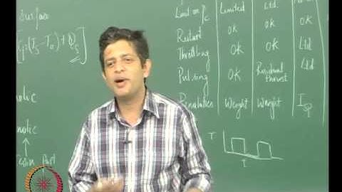 Mod-01 Lec-34 Liquid Rocket – Nozzle Cooling III