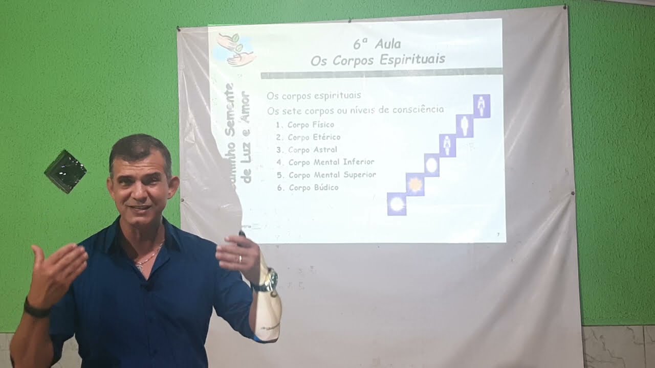 CURSO: APOMETRIA - NÍVEL BÁSICO - 3ª AULA