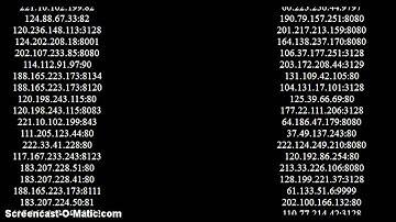 006 Elite Anonymous Transparent Proxies List 11 04 2015