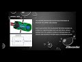 Electrical Resistance -Module08