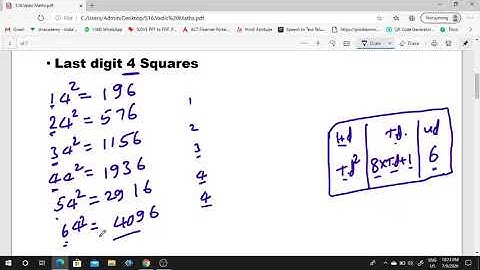 16) Last digit 4 squares Vedic Math by Banda Ravipal Reddy