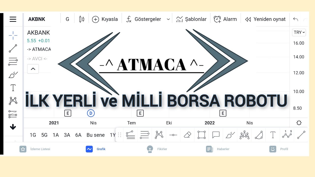 İLK YERLİ ve MİLLİ Borsa Robotu - ATMACA TANITIMI