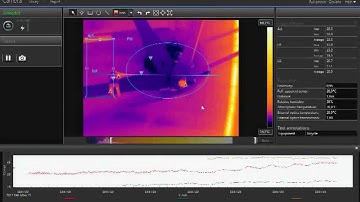 Flir Tools - Reporting Software E