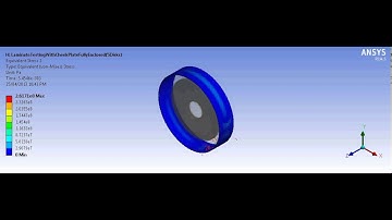 ANSYS V14 footage of a 5 Disks System Flywheel