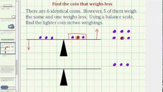 One out of three identical coins is fake. We know that the fake coin is a  different weight from the real coins. Using a scale, what is the minimum  number of weighing