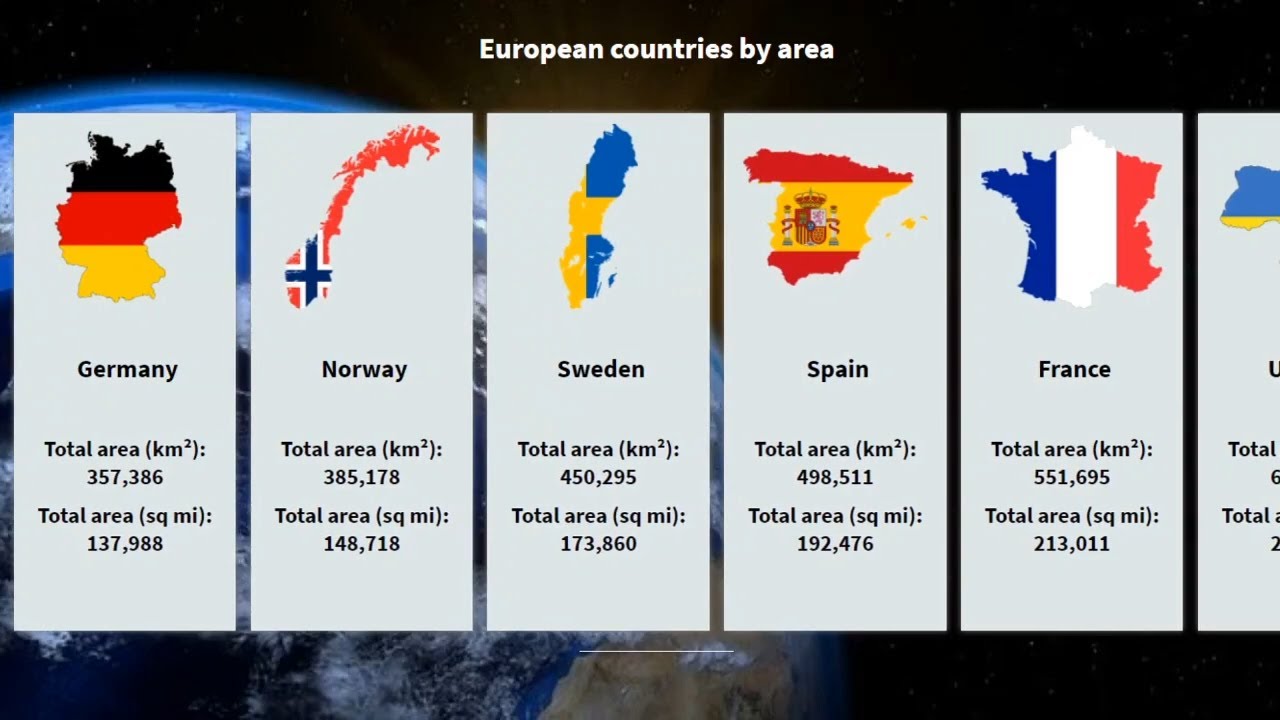 Largest Countries In Europe Order Bruin Blog largest-countries-in-europe-order-bruin-blog