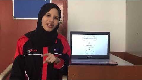 BDA 24202 COMPUTER PROGRAMMING INDIVIDUAL PROJECT  ‐ Made with Clipchamp