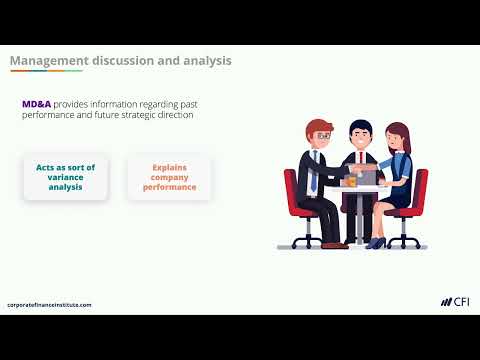 Management discussion and analysis   CFI