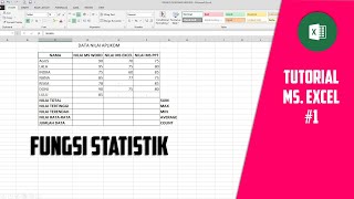 TUTORIAL BELAJAR FUNGSI STATISTIK PADA MICROSOFT EXCEL - TUTORIAL MS. EXCEL #1