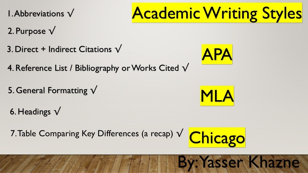 Master Academic Writing: APA, MLA, & Chicago Styles Simplified!