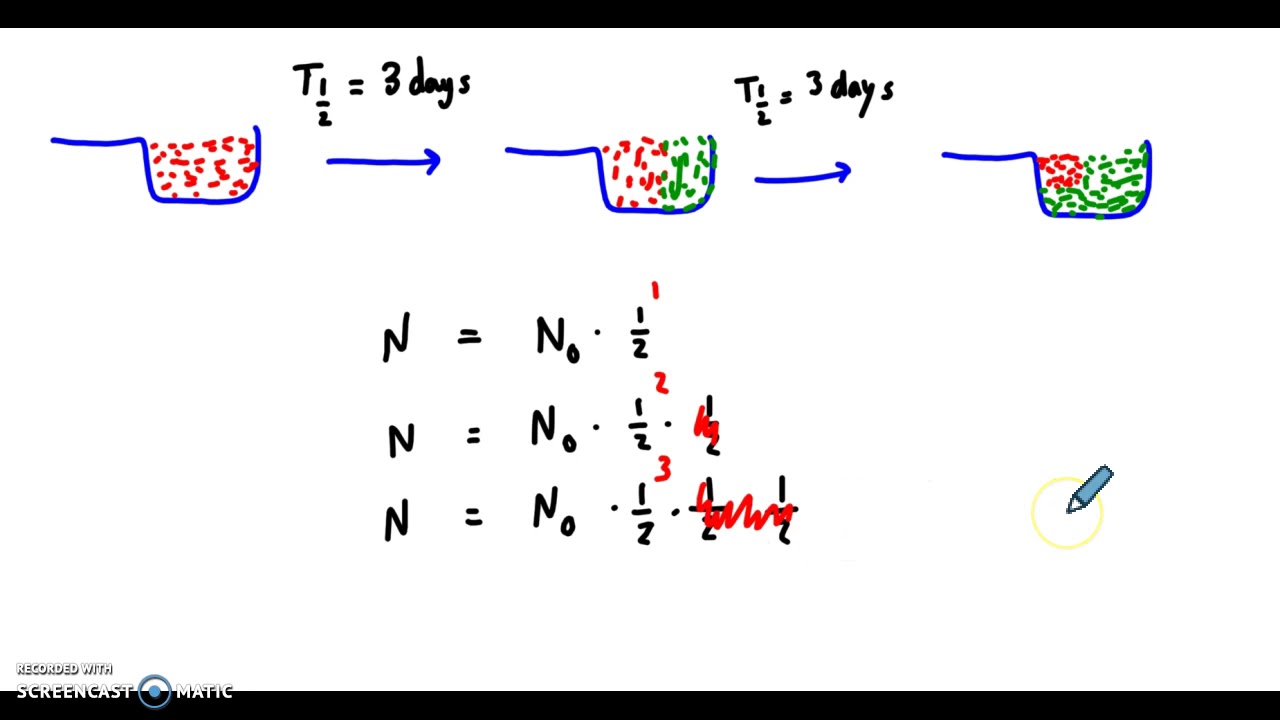 how to solve half life decay problems