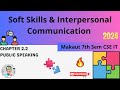 Soft Skills &amp; Interpersonal Communication 2024▶️Unit 2.2 ,Makaut CSE IT#makaut #cse #btech #ai#india