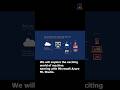 Azure Machine Learning Tutorial #azure #machinelearning #education #ai #2023 #shorts #shortsfeed