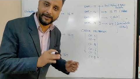 How to Prepare and Excel In Physics