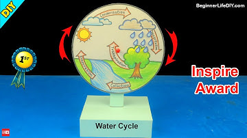 Inspire Award Project - Water Cycle Project for Science Exhibition | 2025